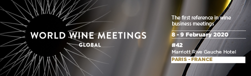 WWM GLOBAL 2020